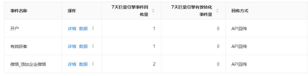 供需图片