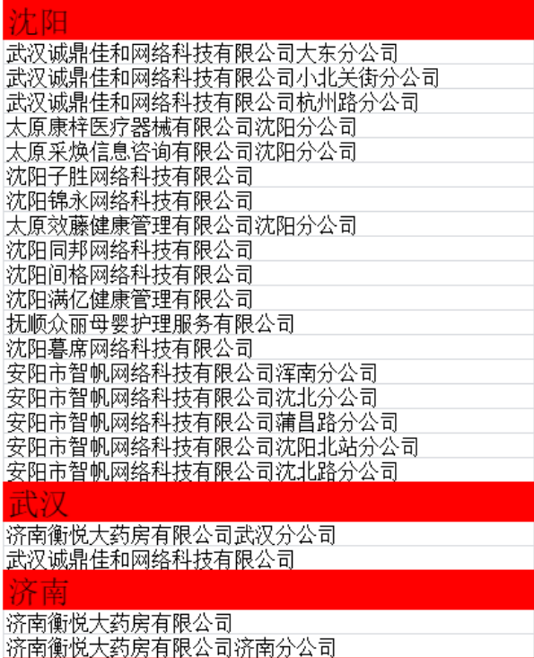 供需图片