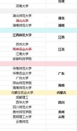 供需图片