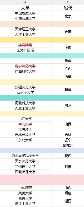 供需图片