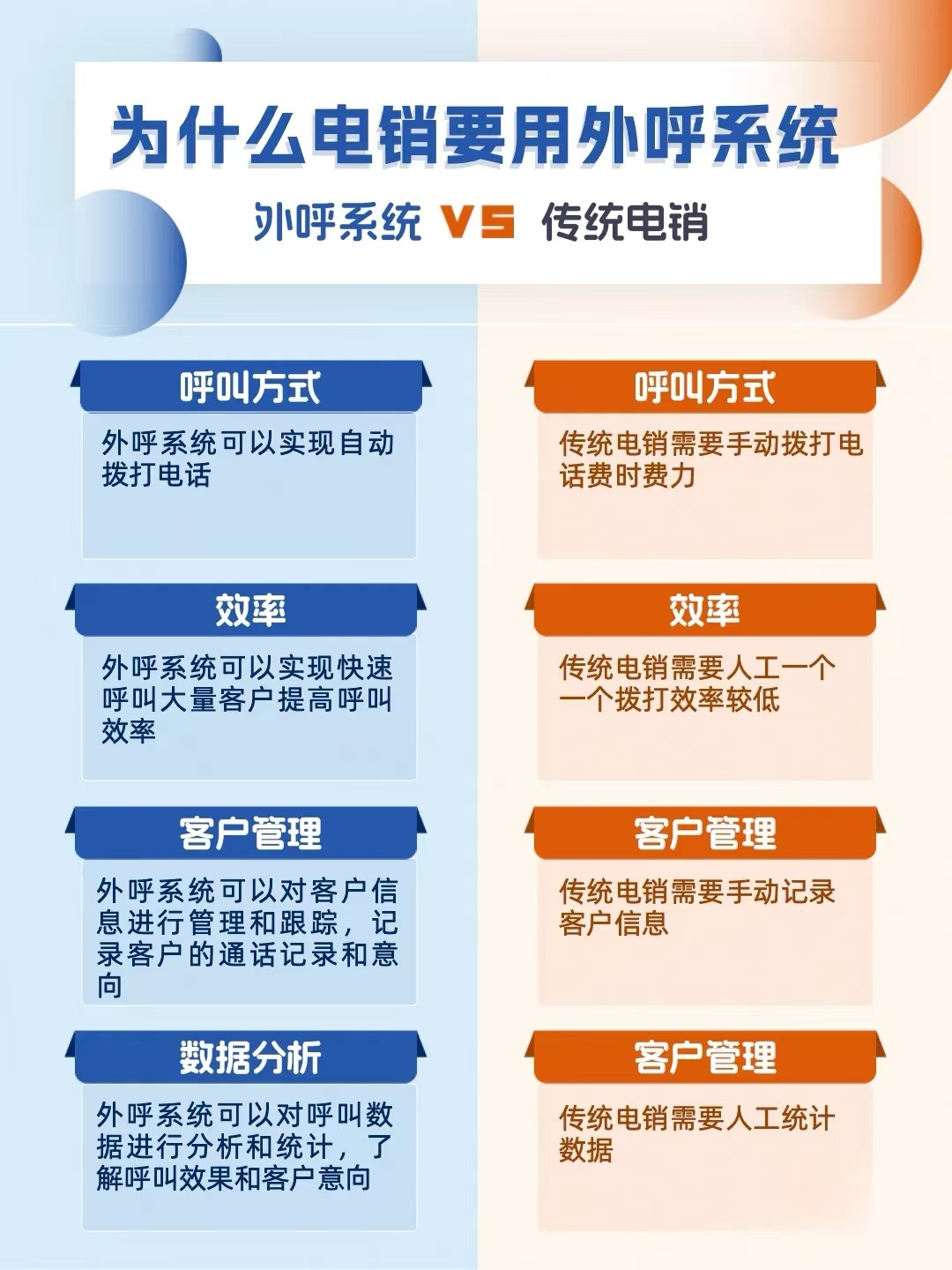 供需图片