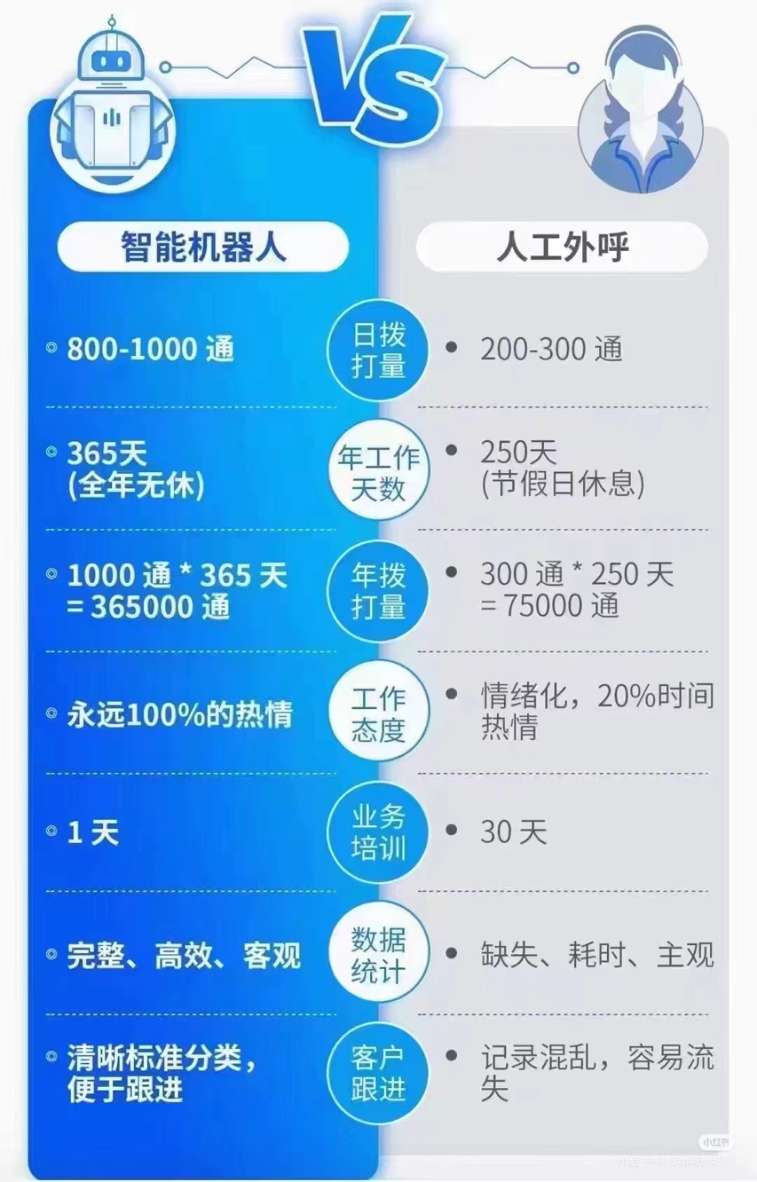 供需图片