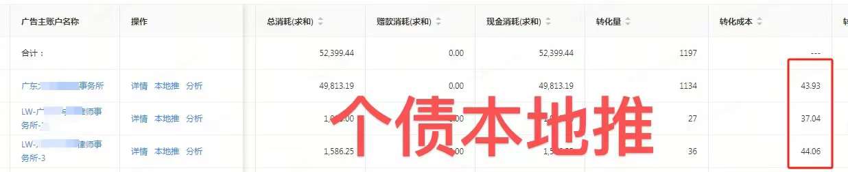 供需图片