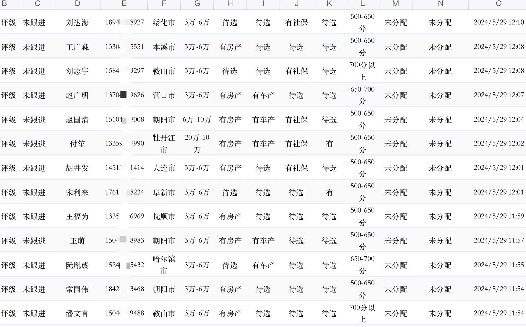供需图片