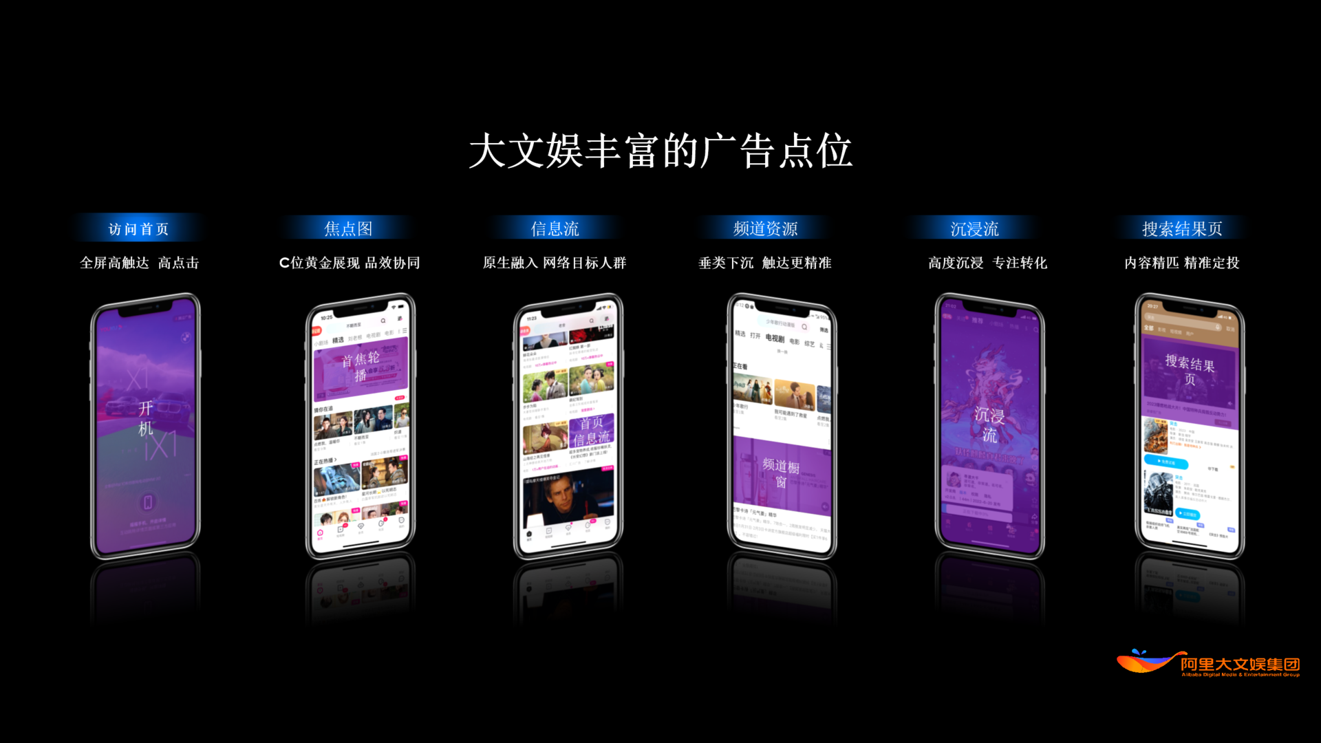 供需图片