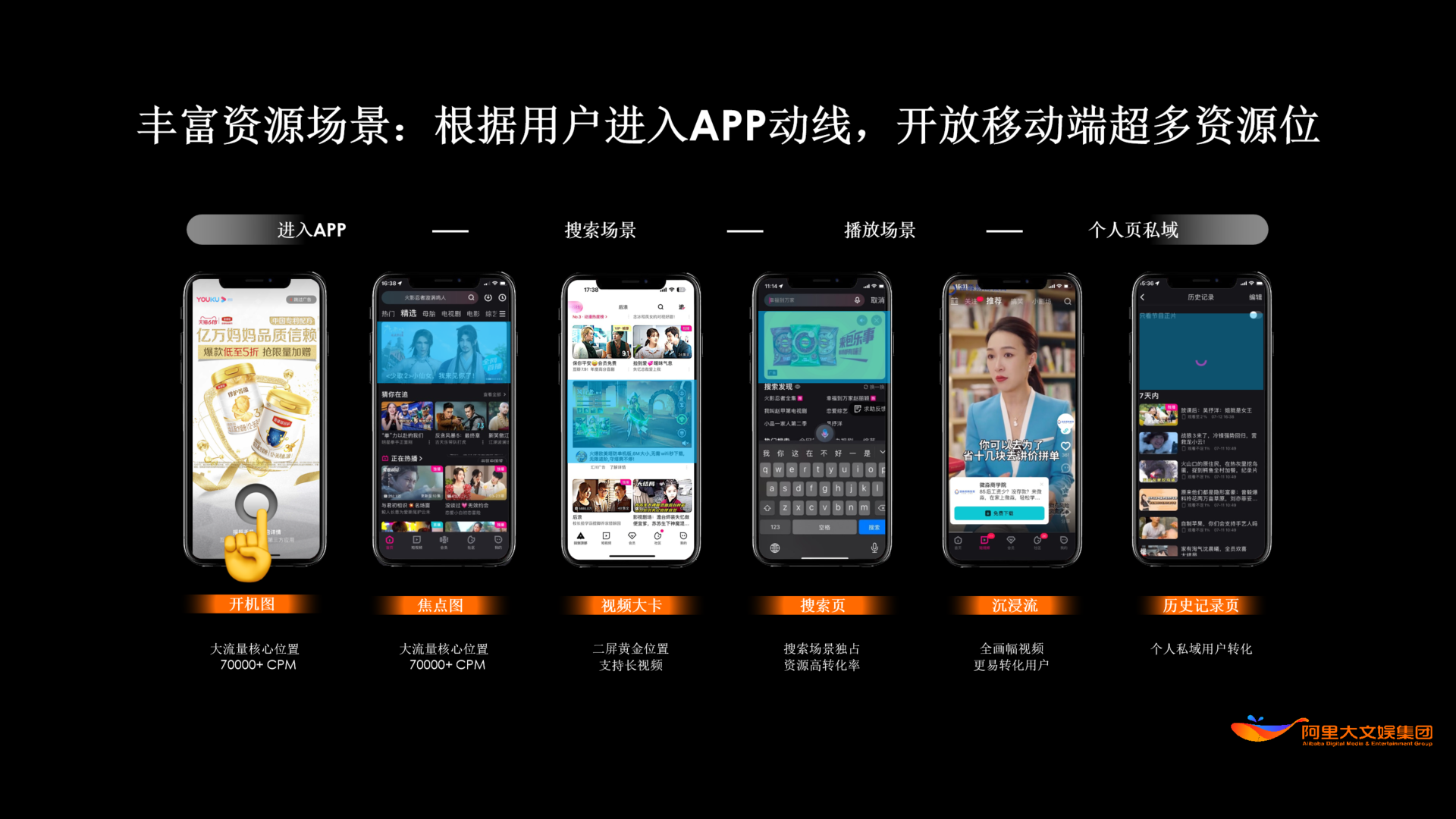 供需图片