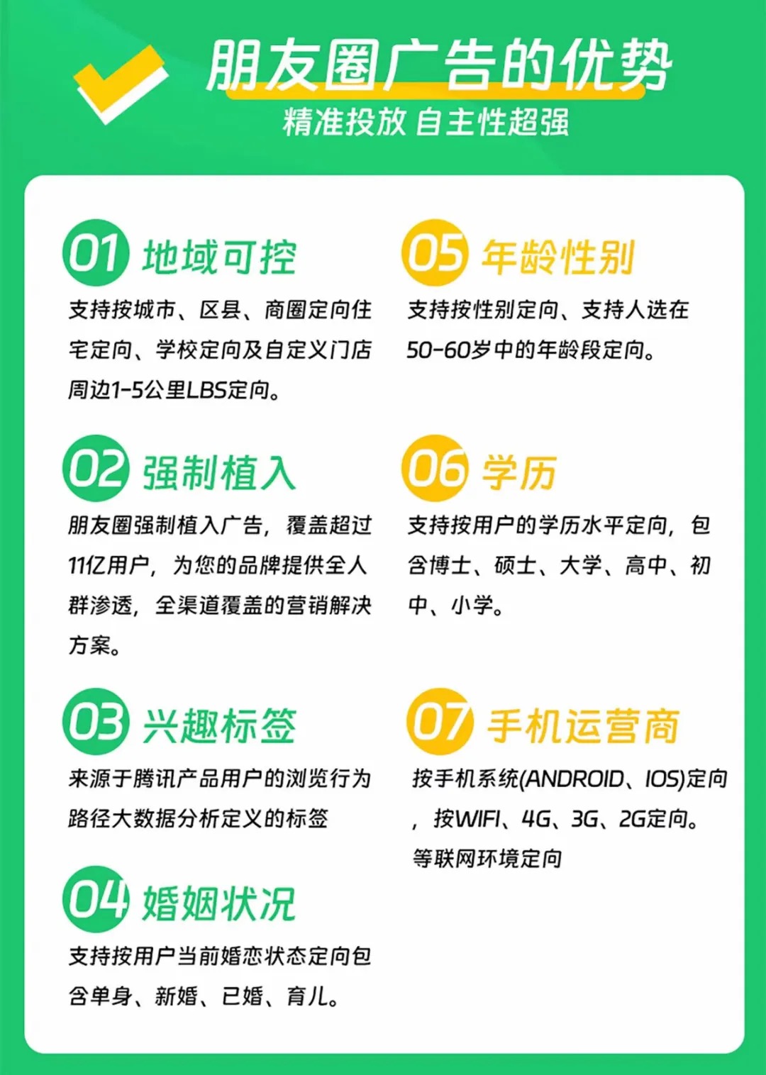 供需图片