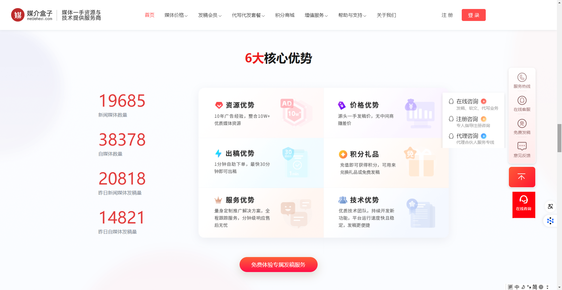 供需图片