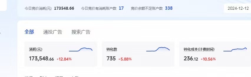 供需图片