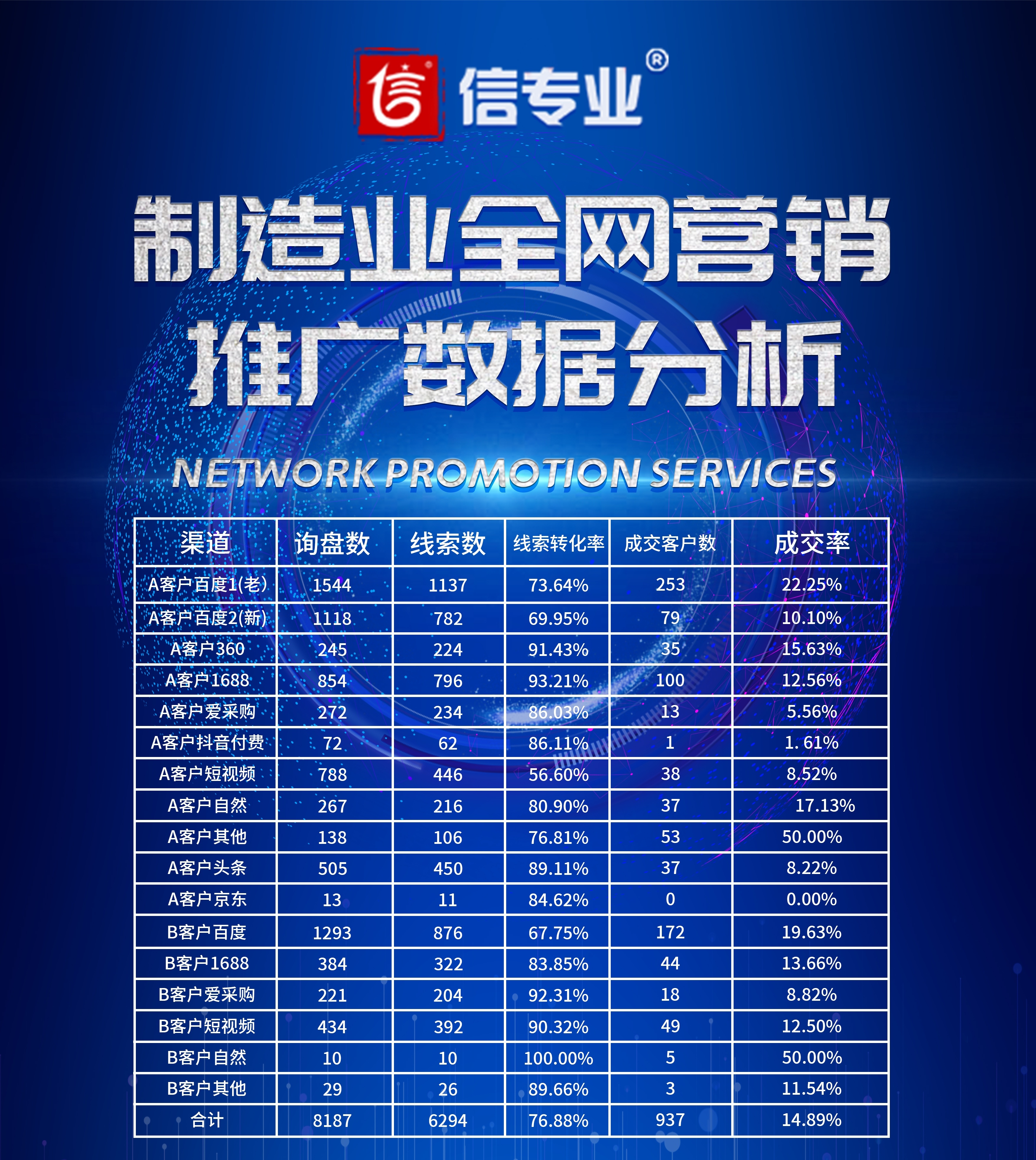 供需图片