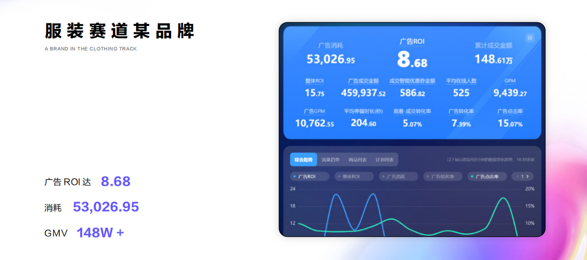 供需图片