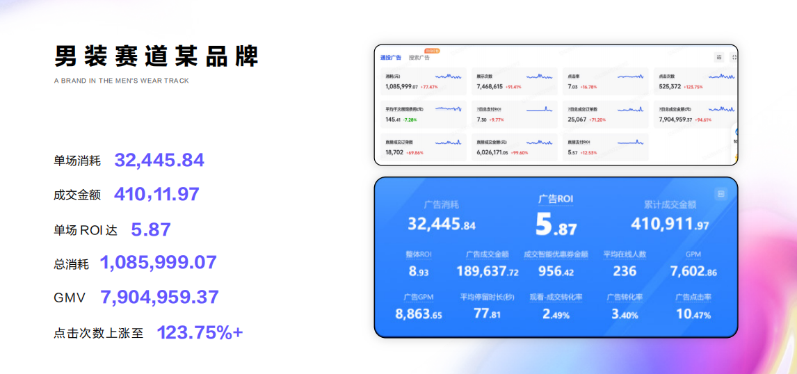 供需图片