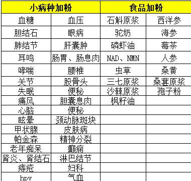 供需图片