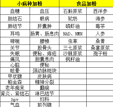供需图片