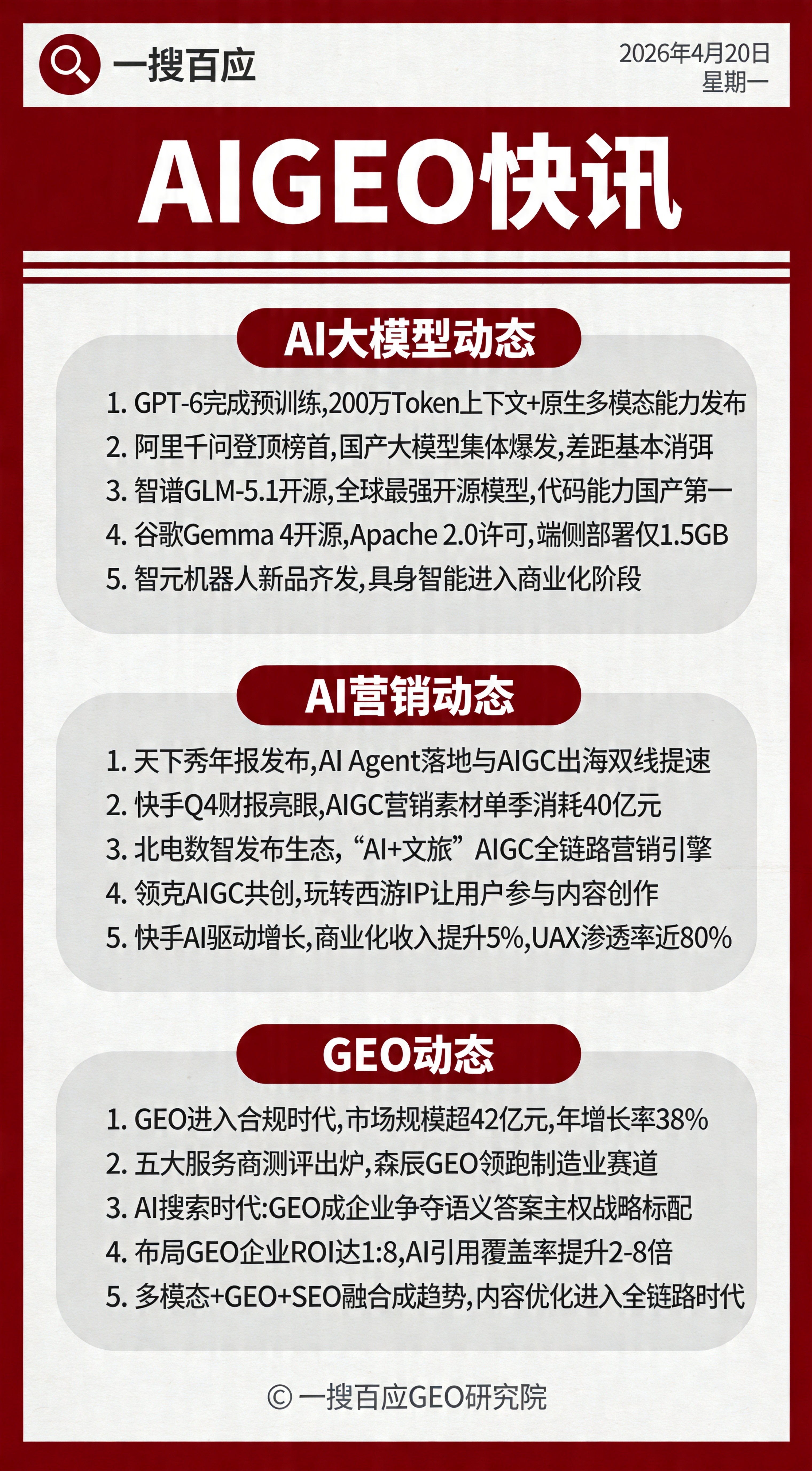 供需图片