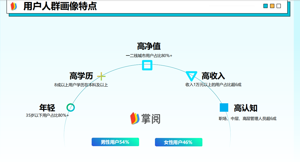 供需图片