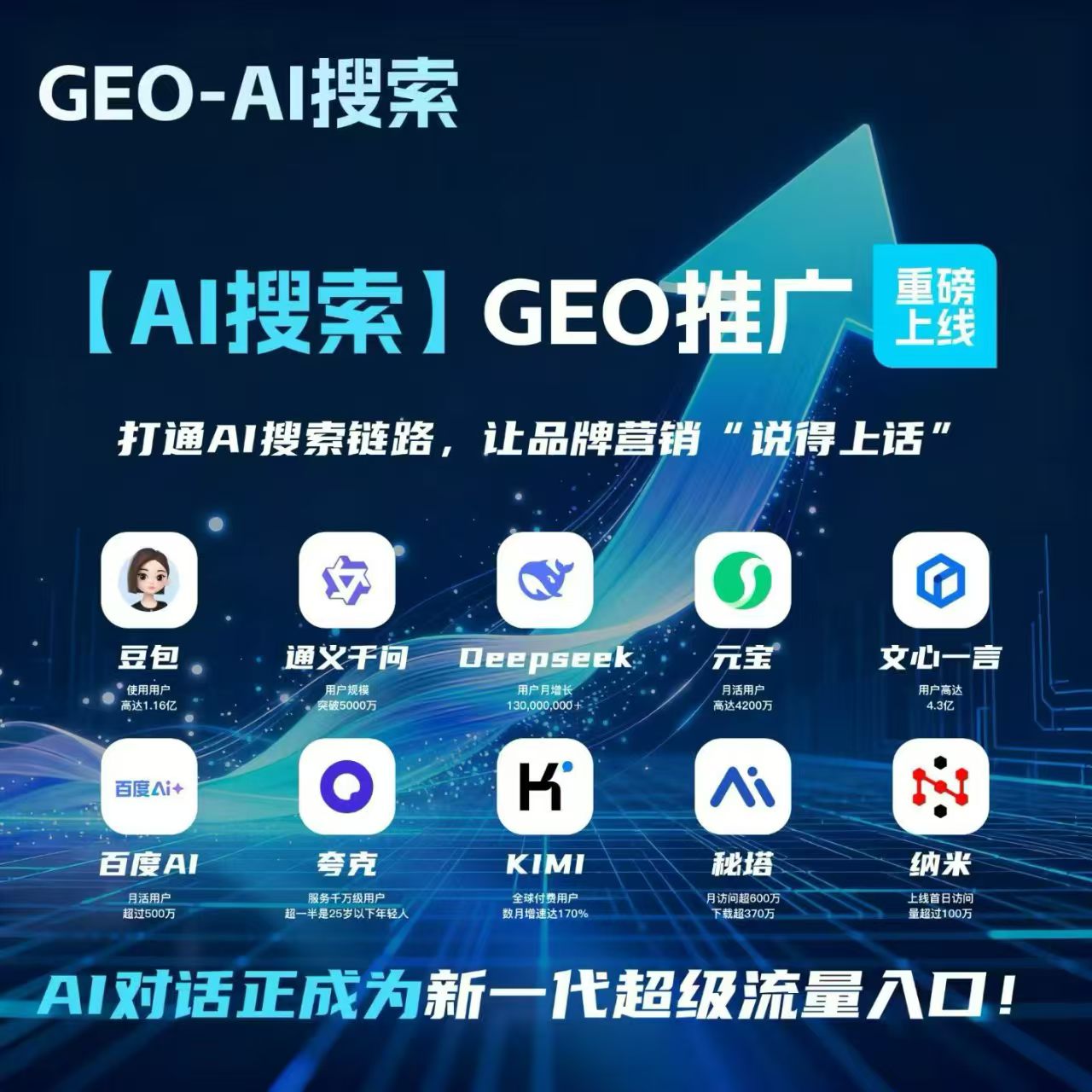供需图片