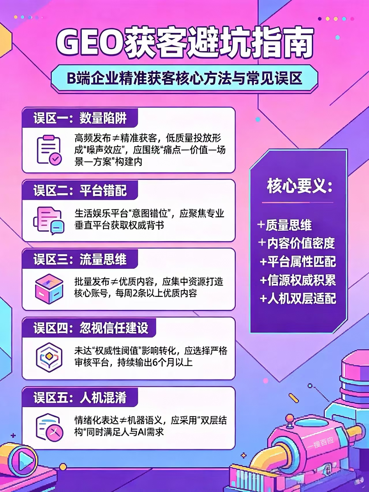 供需图片
