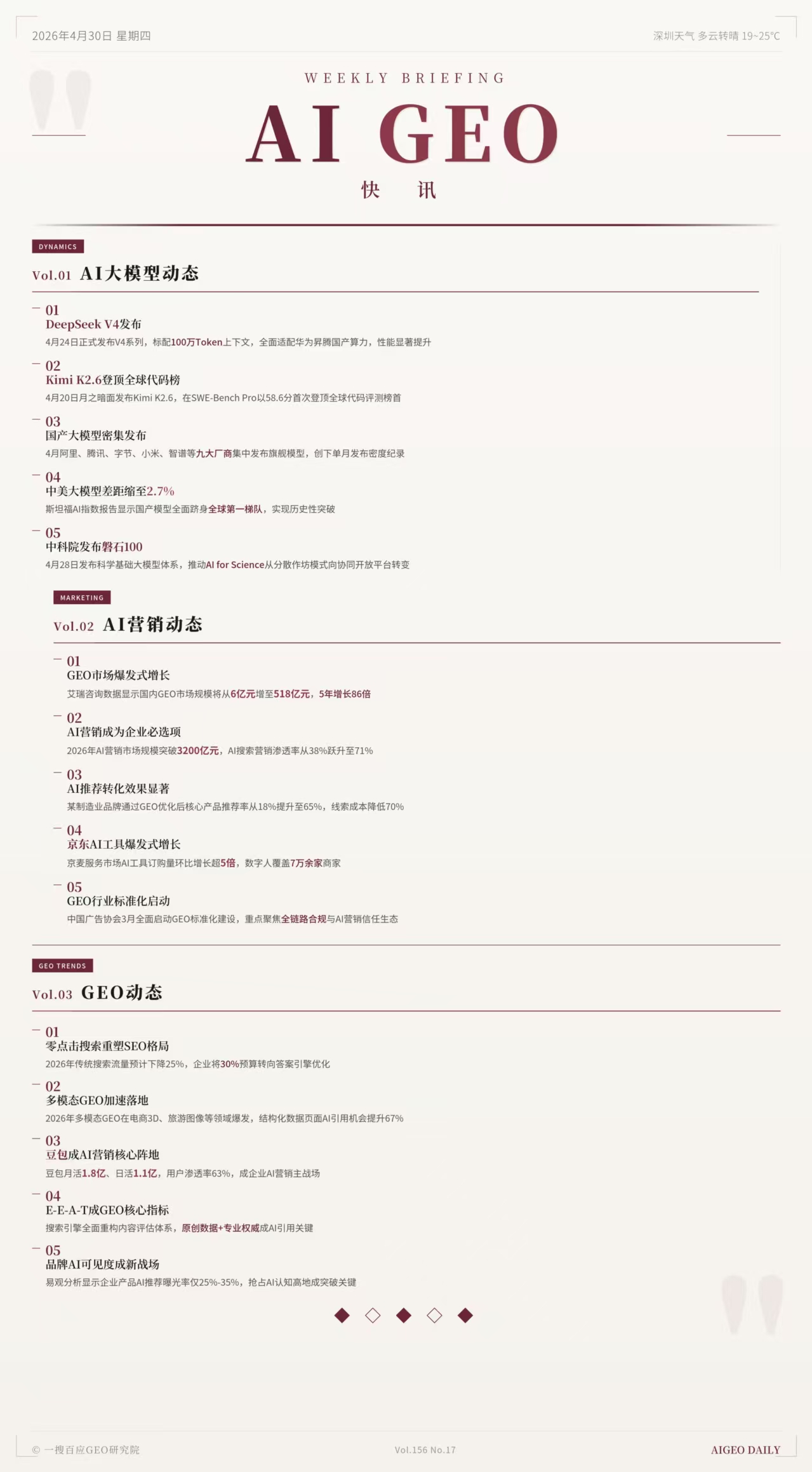 供需图片