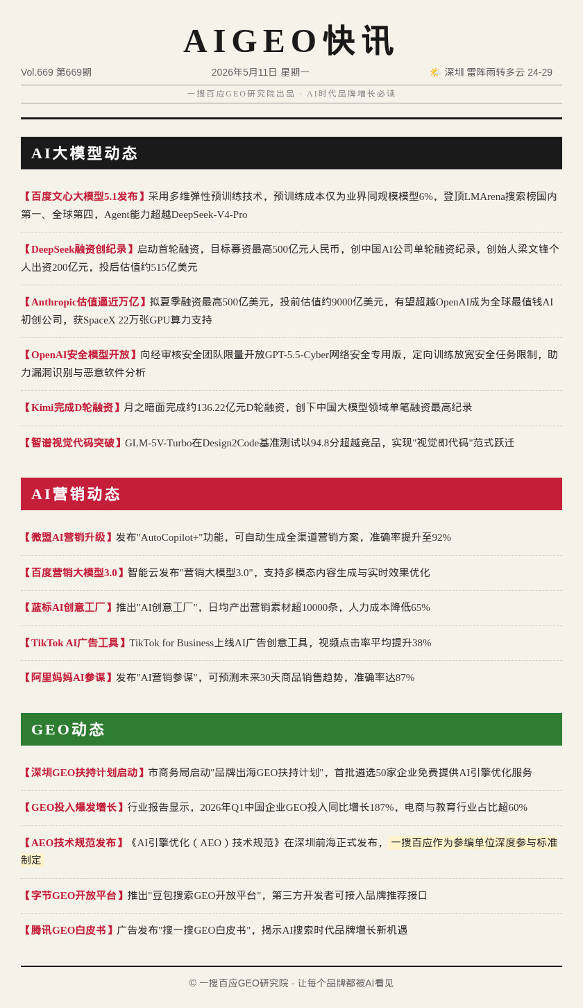 供需图片