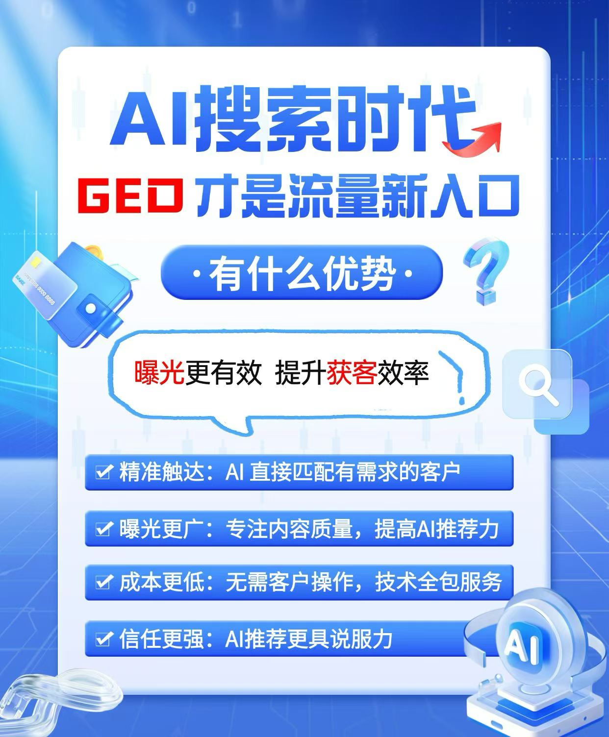 供需图片