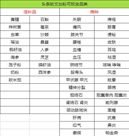 供需图片