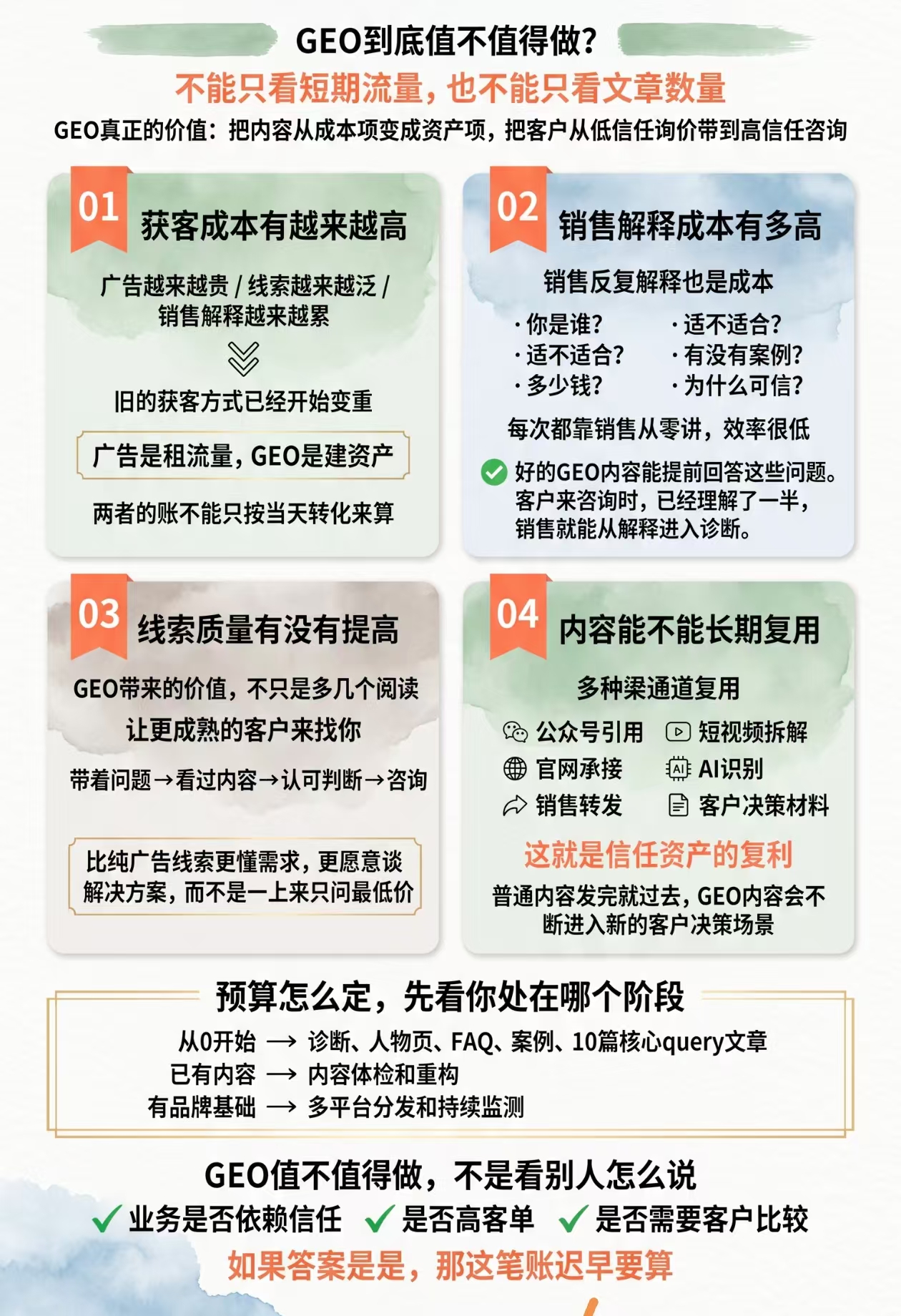 供需图片