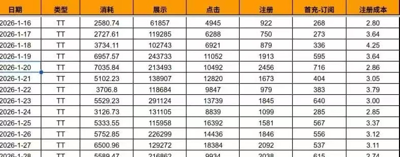 供需图片