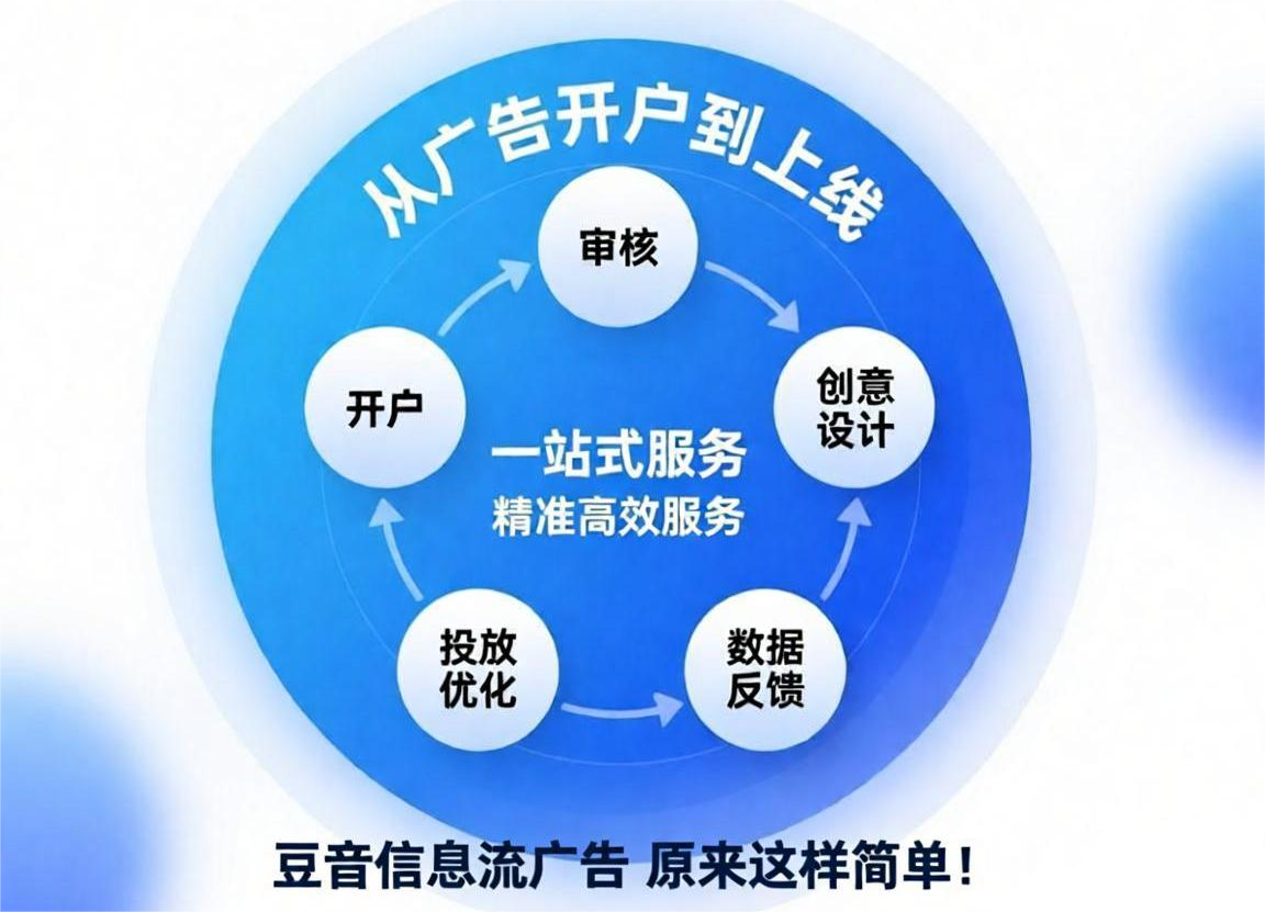 供需图片