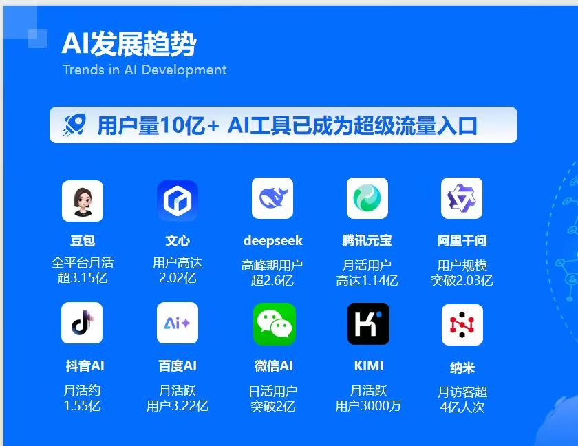 供需图片