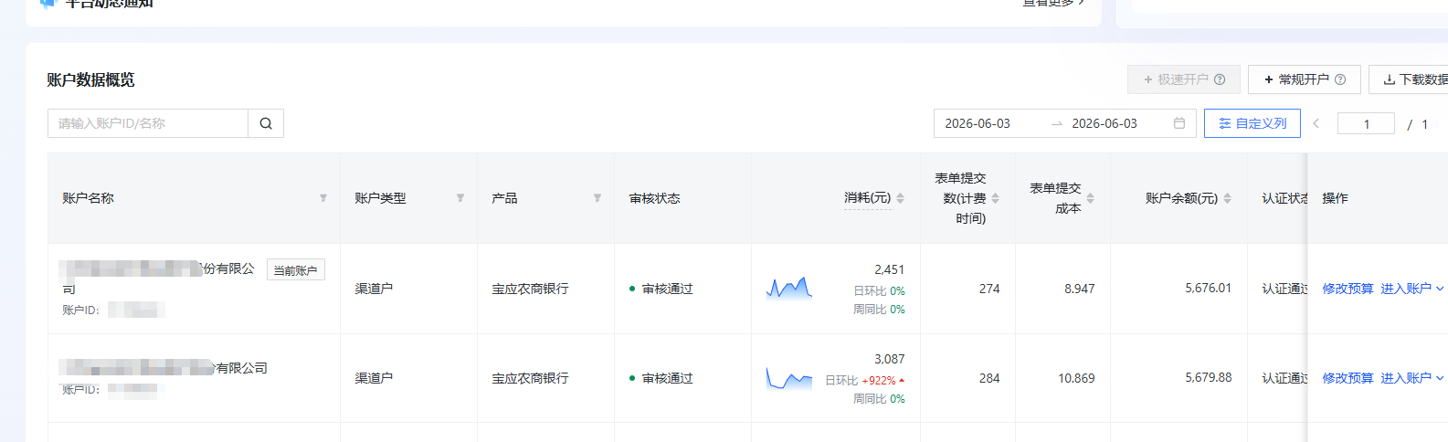 供需图片