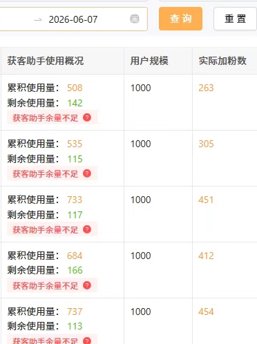供需图片