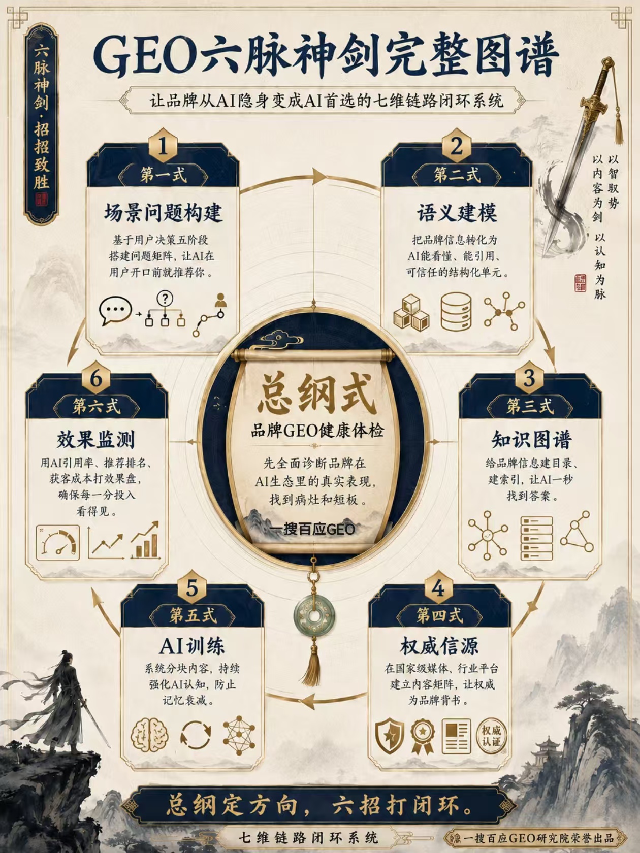 供需图片