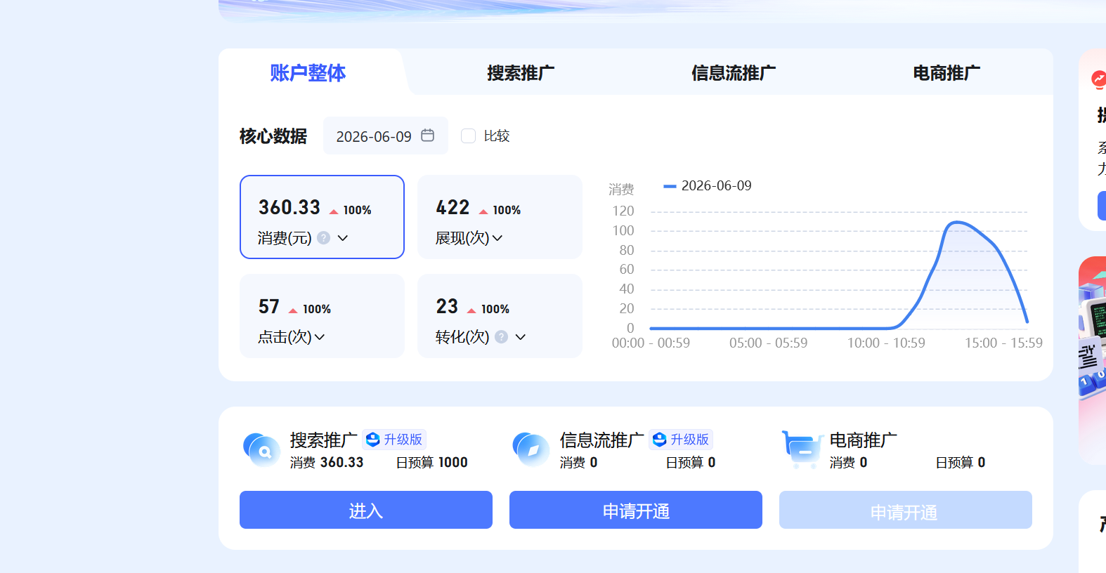 供需图片