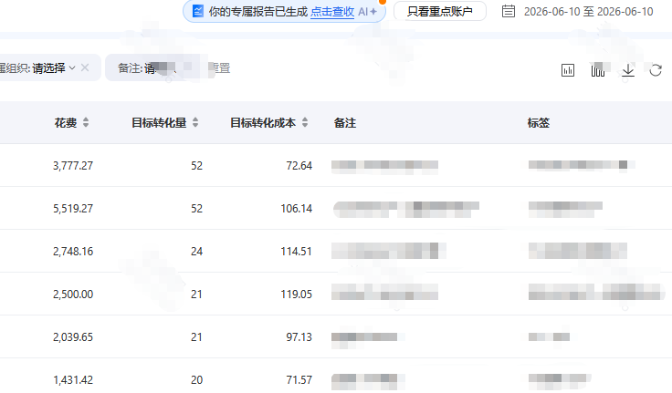 供需图片